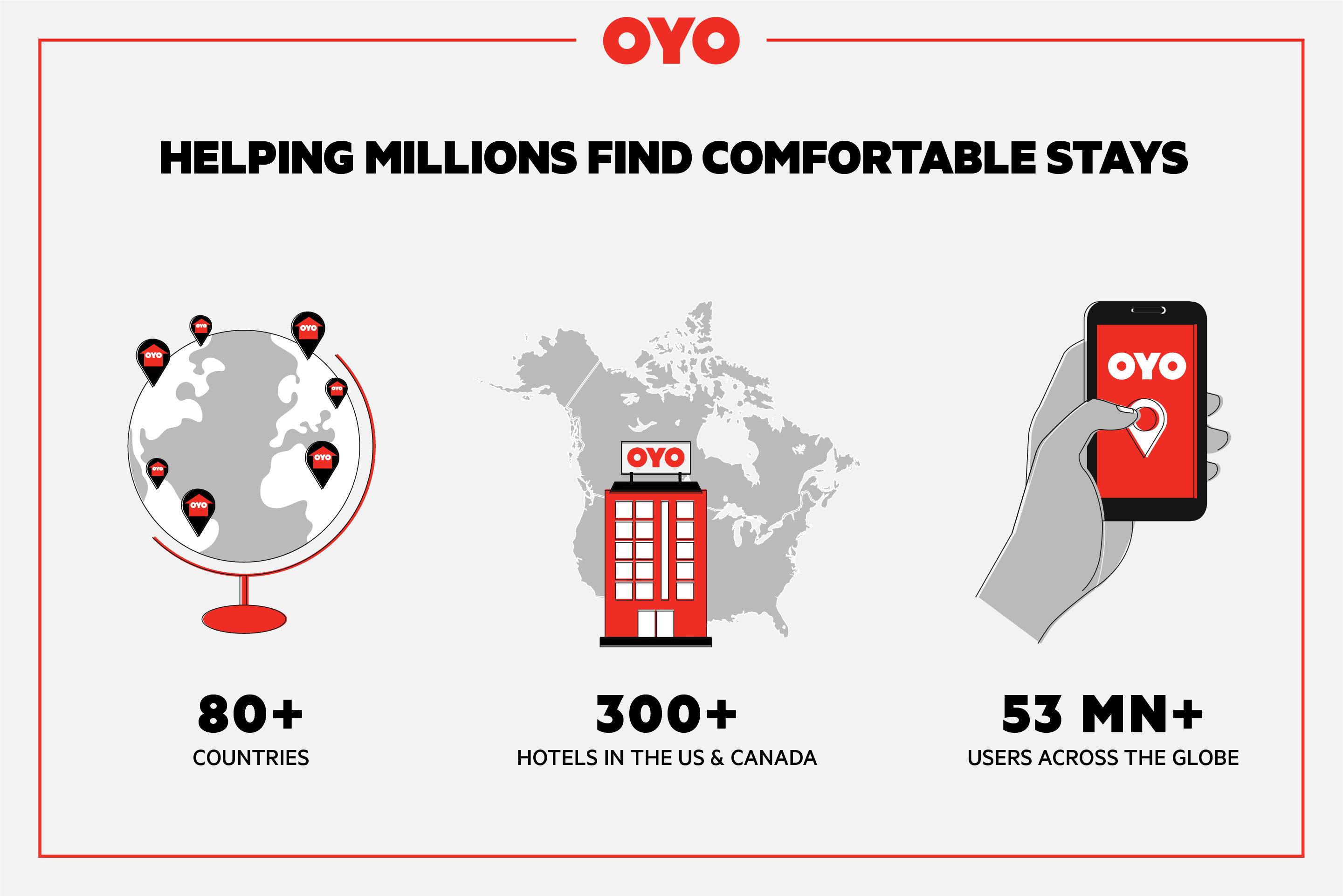 Oyo Hotel Jackson South I-55 Eksteriør billede